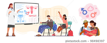 Sex Education in School Concept. Teacher Stand at Blackboard Explain to Students Features of Reproductive System Sex Education in School Concept. Teacher Stand at Blackboard Explain to Students Features of Reproductive System 98498397