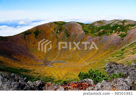 北海道羊蹄山從大地東側眺望北山 北海道羊蹄山從大地東側眺望北山 98501981