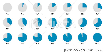 A set of pie charts from 0% to 100% (in 5% increments) 98506532