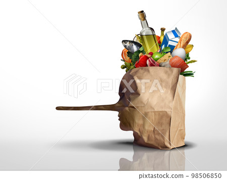 Food Industry Fraud Food Industry Fraud 98506850