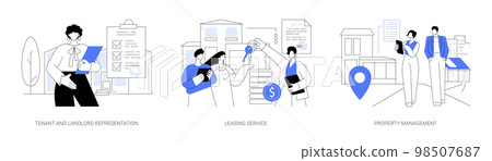 Real estate firm services abstract concept vector illustrations. 98507687