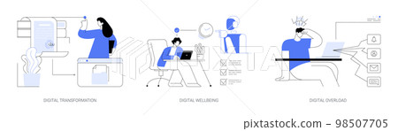 Business digitalization abstract concept vector illustrations. Business digitalization abstract concept vector illustrations. 98507705