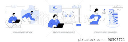 Web programming abstract concept vector illustrations. 98507721