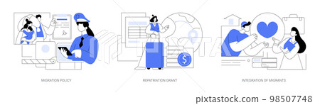 Peoples resettling abstract concept vector illustrations. Peoples resettling abstract concept vector illustrations. 98507748