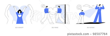 Personal image abstract concept vector illustrations. 98507764