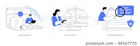 IT security abstract concept vector illustrations. 98507770