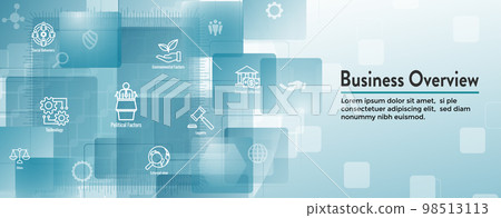 Company Analysis Using Pestel Methods Icon Set with Web Header Banner Company Analysis Using Pestel Methods Icon Set with Web Header Banner 98513113
