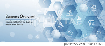 Company Analysis Using Pestel Methods Icon Set with Web Header Banner Company Analysis Using Pestel Methods Icon Set with Web Header Banner 98513166