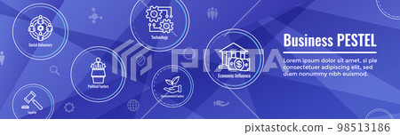 Company Analysis Using Pestel Methods Icon Set with Web Header Banner Company Analysis Using Pestel Methods Icon Set with Web Header Banner 98513186