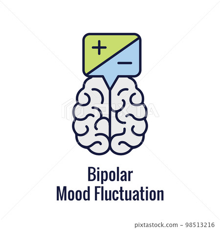 Bipolar Disorder or Depression BP Icon Set Mental Health Icons Bipolar Disorder or Depression BP Icon Set Mental Health Icons 98513216