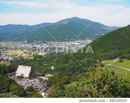 Yufuin basin Yufuin basin 98520024