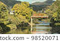 河上的鐵路橋 98520071