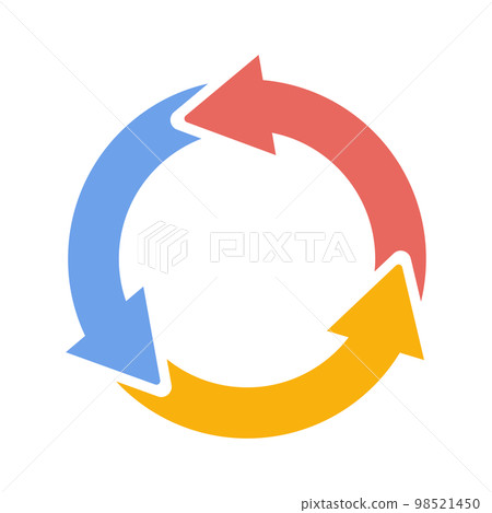 colorful round rotating arrows 98521450
