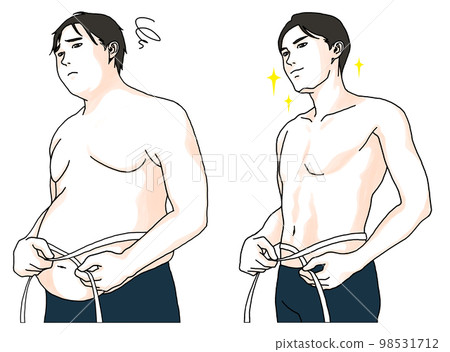 男人測量腰圍圖解 男人測量腰圍圖解 98531712