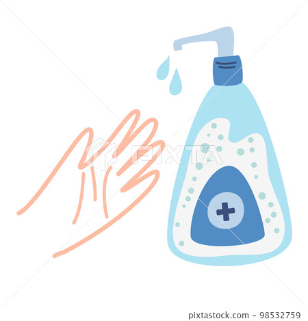 Wash your hands, sanitize. Disinfection concept. Hands using a hand sanitizer gel dispenser. The concept of protection against COVID-19 or coronavirus. wash your hands. Vector illustration 98532759