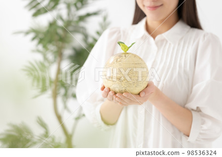 女環球生態 98536324