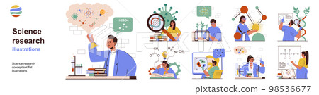 Science research concept with character situations collection. Bundle of scenes people making chemical experiments, study microbiology or viruses, create drugs. Vector illustrations in flat web design 98536677