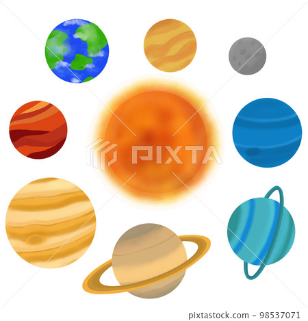 planet planet 98537071