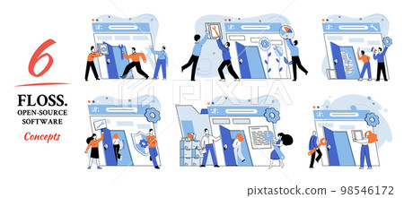 FLOSS open source software. Free product anyone can freely redistribute modify and completely remake FLOSS open source software. Free product anyone can freely redistribute modify and completely remake 98546172