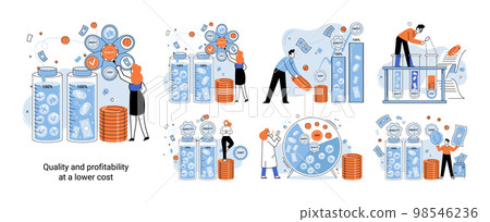 Quality and profitability at lower cost. Businessman manages financial growth. Template investment 98546236