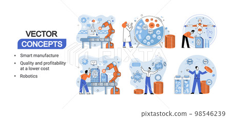 Smart manufacture, quality and profitability at a lower cost, robotics system illustrations set Smart manufacture, quality and profitability at a lower cost, robotics system illustrations set 98546239