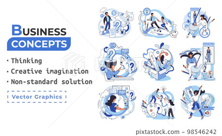 Creative thinking. People different mental mindset types or models creative. Imaginative logical and structural thinking Creative thinking. People different mental mindset types or models creative. Imaginative logical and structural thinking 98546242