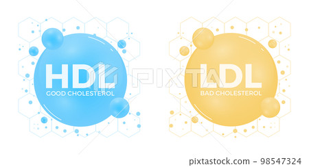 Good HDL and bad LDL cholesterol icon blood vessel density. High-density and low-density lipoprotein. Vector illustration 98547324