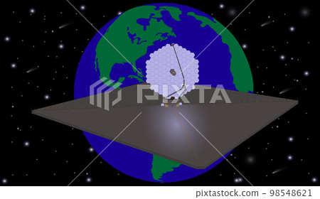 New ultraviolet multiobject space telescope concept luvoir somewhere in outer space near Earth planet. Elements of this illustration were furnished by NASA 98548621