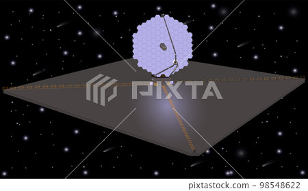 New ultraviolet multiobject space telescope concept luvoir somewhere in outer space, Elements of this illustration were furnished by NASA New ultraviolet multiobject space telescope concept luvoir somewhere in outer space, Elements of this illustration were furnished by NASA 98548622