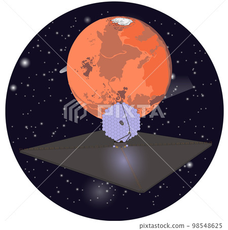 New ultraviolet multiobject space telescope concept luvoir somewhere in outer space, near planet MARS. Elements of this illustration were furnished by NASA New ultraviolet multiobject space telescope concept luvoir somewhere in outer space, near planet MARS. Elements of this illustration were furnished by NASA 98548625
