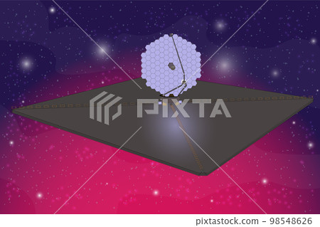 New ultraviolet multiobject space telescope concept luvoir somewhere in outer space, Elements of this illustration were furnished by NASA New ultraviolet multiobject space telescope concept luvoir somewhere in outer space, Elements of this illustration were furnished by NASA 98548626