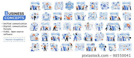 Word cloud of software related items. Digital communication formats, floss, open source software Word cloud of software related items. Digital communication formats, floss, open source software 98550041