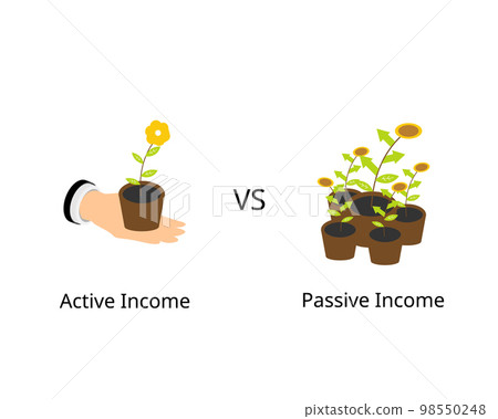 passive income compare with active income earned through effort or output 98550248