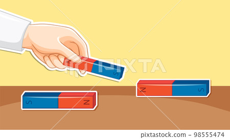 Thumbnail design with magnet bar 98555474