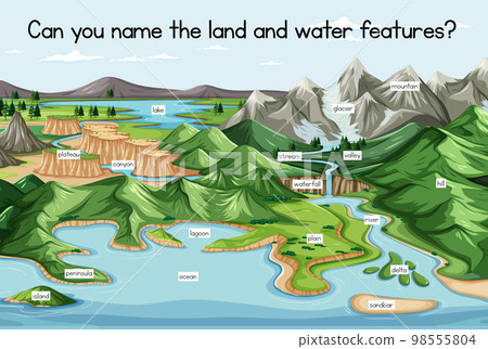 Landscape with geographical nature surface 98555804