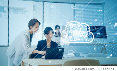 業務和雲 業務和雲 98556874