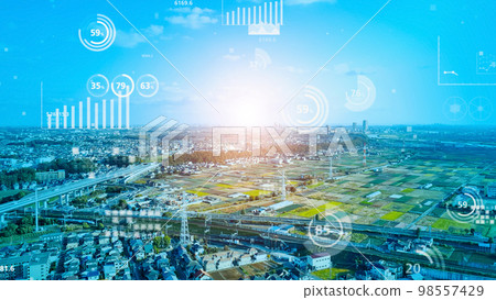 城市和統計 98557429