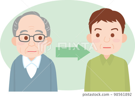 最終返回_繼承_帶背景色 98561892