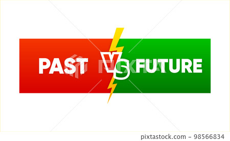 Future E.v. Sign Future Street Sign