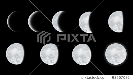 Lunar phase icon set. Whole cycle from new moon to full moon. Lunar eclipse stage. Round shaped celestial collection. Hand drawn vector illustration 98567081