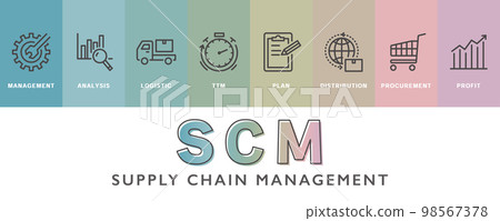 SCM supply chain management 98567378