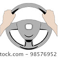 0409_Transparent color illustration of both hands driving with a steering wheel of a car 98576952
