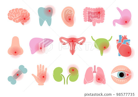 Pain and injury on human organs parts. Brain, tooth, ear, intestines, stomach, nose, liver, bladder, heart, bone, hand, kidneys, lungs, eyeball icons. Pain and injury on human organs parts. Brain, tooth, ear, intestines, stomach, nose, liver, bladder, heart, bone, hand, kidneys, lungs, eyeball icons. 98577735