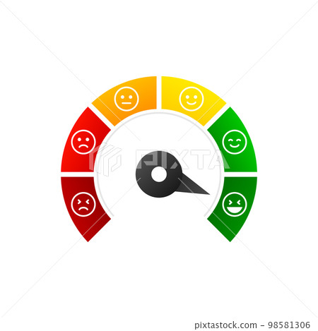 Emotional icons indicating quality, level, rating. Business indicators concept. Grades of different levels, such as bad, normal, good, excellent. Vector illustration. 98581306