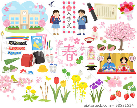 Spring set 98581534