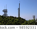 Radio tower seen from Cape Muroto Observatory 98592331