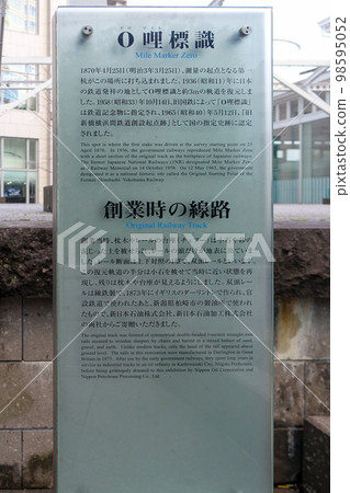 前新橋站信息板平台和零英里標誌 98595052