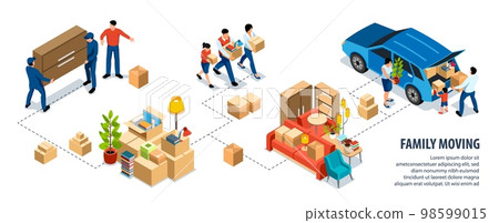 Family Moving Infographics Family Moving Infographics 98599015