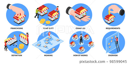 Franchise Isometric Set 98599045