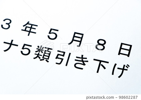 A close-up of a piece of paper that says, "May 8, 2023, new corona class 5 will be lowered." A close-up of a piece of paper that says, "May 8, 2023, new corona class 5 will be lowered." 98602287